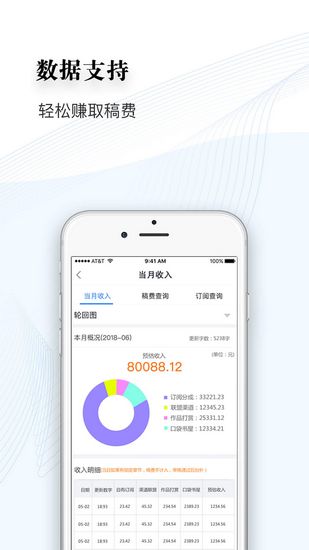 逐浪作家助手图片