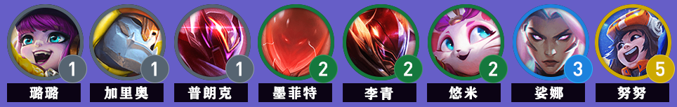 金铲铲之战阵容排行S8