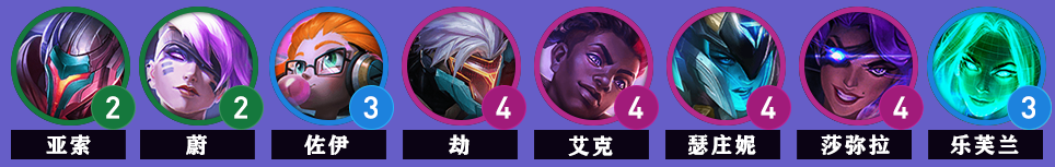 金铲铲之战阵容排行S8