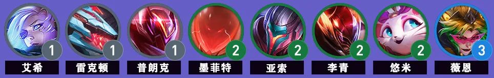 金铲铲之战阵容排行S8