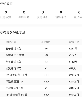 qq音乐评论成绩单在哪里看