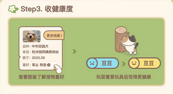 淘宝小流浪旅舍怎么玩