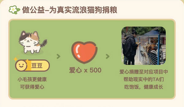 淘宝小流浪旅舍怎么玩