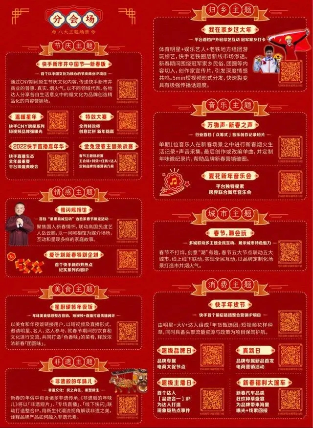 快手春节活动什么时候开始2023