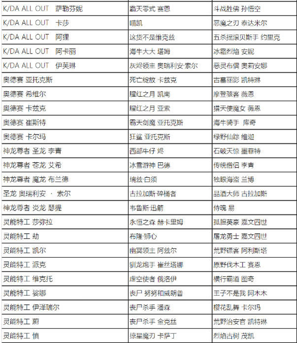 英雄联盟2023年全场半价活动什么时候开启