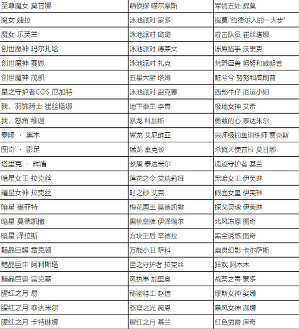 英雄联盟2023年全场半价活动什么时候开启