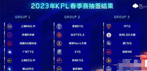 王者荣耀2023KPL春季赛什么时候开始