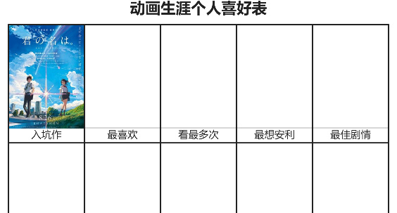 动画生涯个人喜好表网址