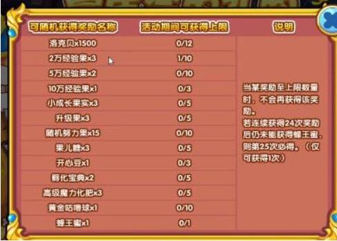 洛克王国学生会的礼物活动有什么奖励 学生会的礼物活动奖励介绍