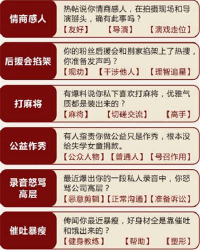 绝对演绎危机公关黑粉篇答案全攻略