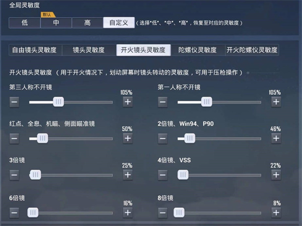 和平精英2022目前最稳压枪灵敏度一览