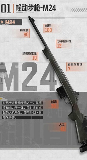 暗区突围栓动步枪M24怎么样 栓动步枪M24介绍