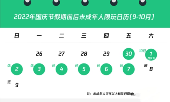 王者荣耀2022国庆节未成年限玩时间是多久 2022国庆节未成年限玩时间说明