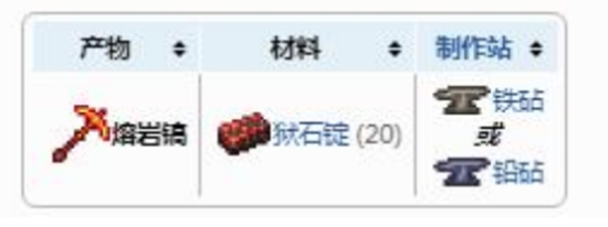 泰拉瑞亚地狱镐子怎么合成 泰拉瑞亚地狱镐子合成的方法
