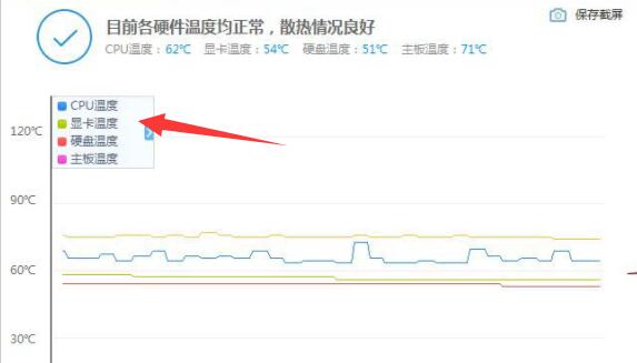 电脑怎么看显卡温度-电脑看显卡温度方法