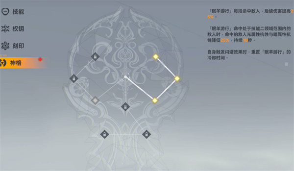 深空之眼小困角色全攻略