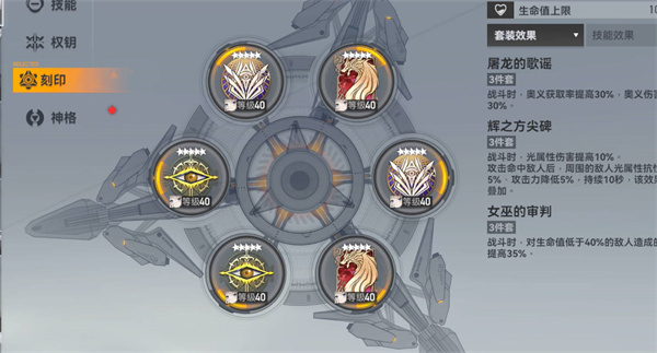 深空之眼小困角色全攻略