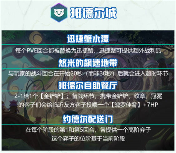 云顶之弈s9城邦效果一览