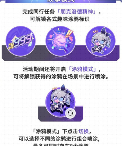 崩坏星穹铁道猎星游戏怎么玩的