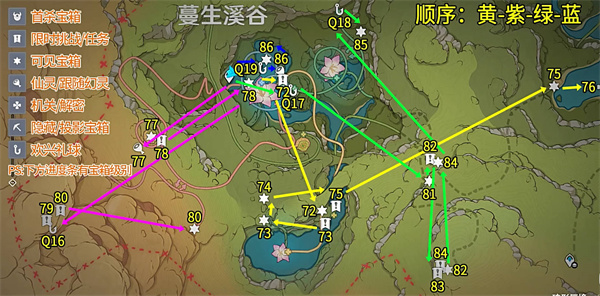 原神3.8琉形蜃境宝箱全收集