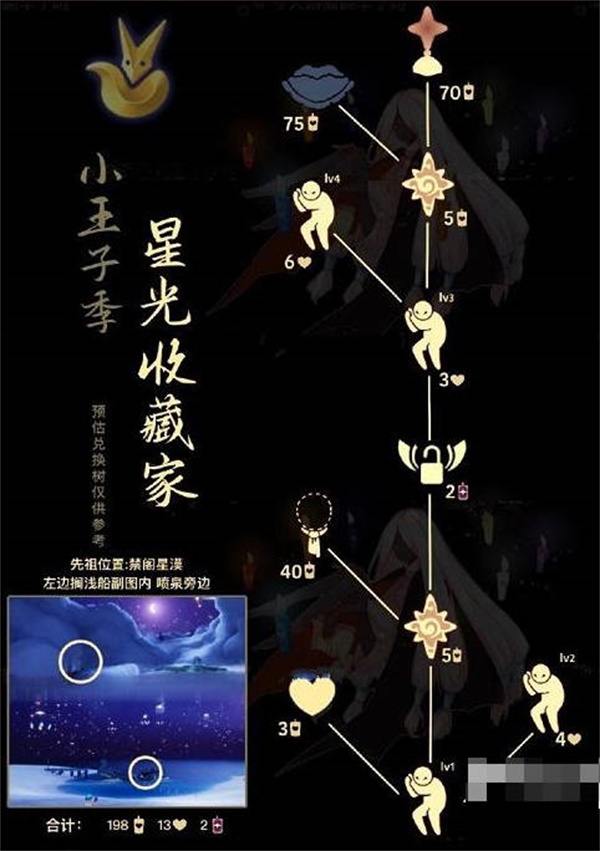 光遇星星收集者兑换图一览