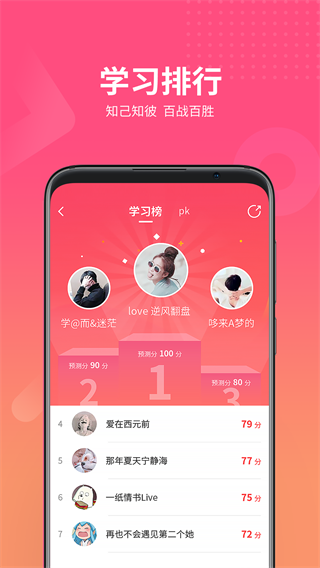山香网校5