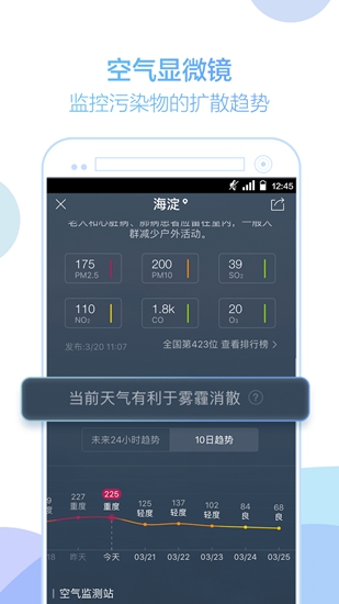 天气通4