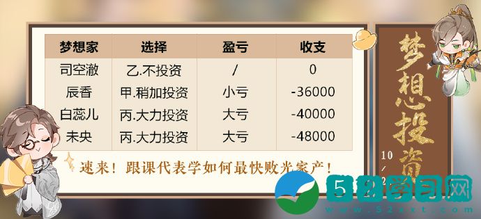花亦山心之月10.24梦想投资内容 10.24梦想投资详情介绍