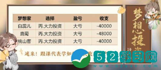 花亦山心之月10.20梦想投资怎么选 10.20梦想投资推荐