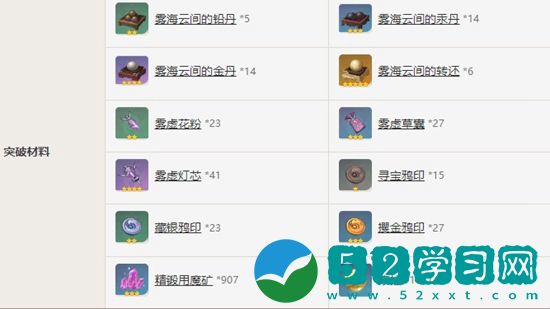 原神绿剑突破材料是什么 原神磐岩结绿突破材料一览