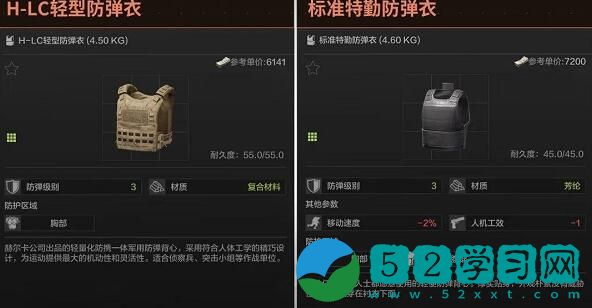 暗区突围三级甲怎么选 暗区突围三级甲选择推荐